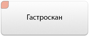 ГАСТРОСКАН